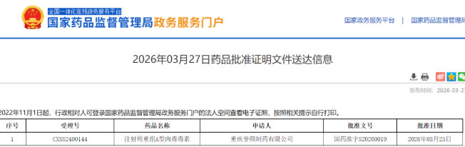 注射用重组A型肉毒毒素获批上市