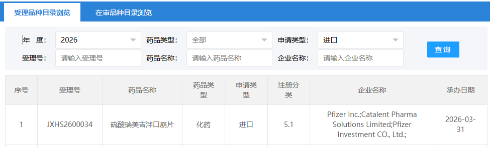 图片来源：CDE官网.png