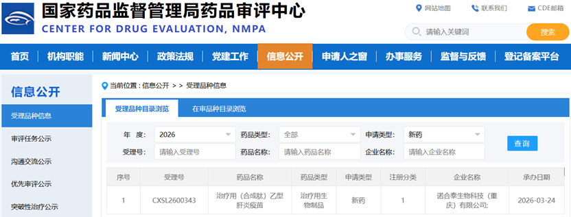 国家药品监督管理局药品审评中心1.png