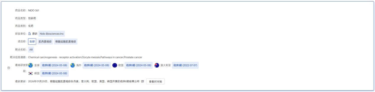 NIDO-361药品概览.png NIDO-361药品概览.png