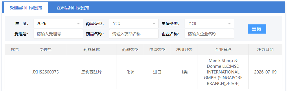 截图来源:CDE 官网 截图来源:CDE 官网